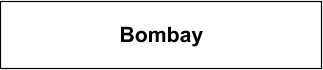 Bombay