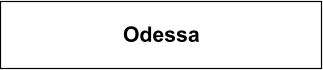 Odessa